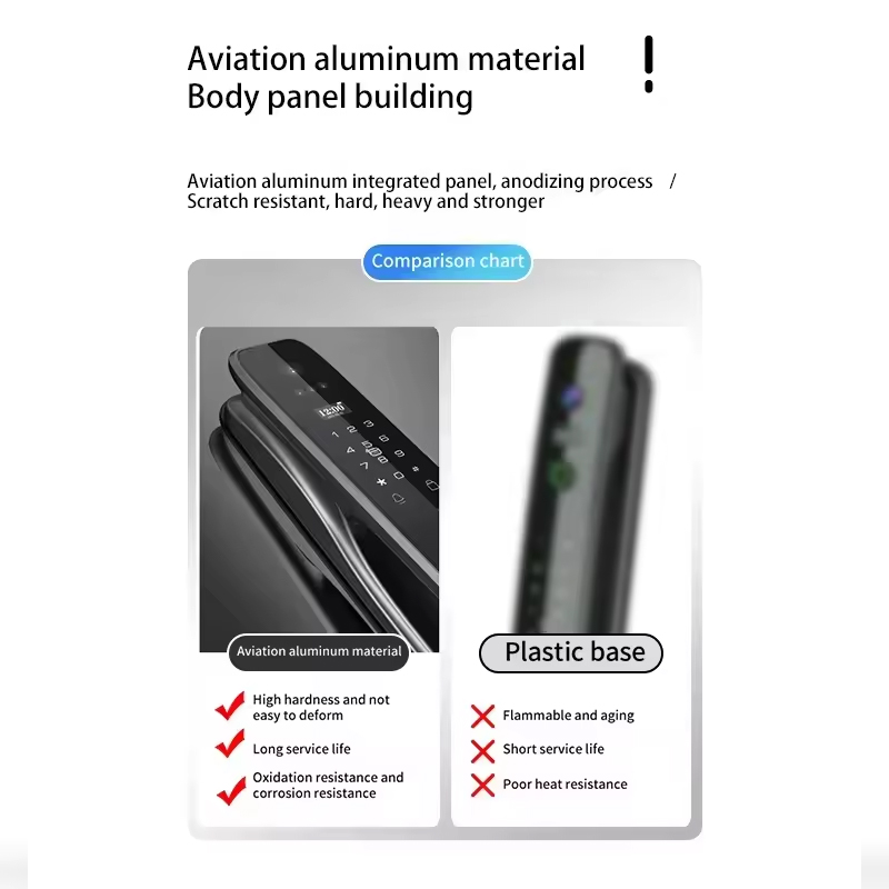 HX5 Smart Door Lock 3D Face Re - Home Security Indoor Cameras 评论和价格