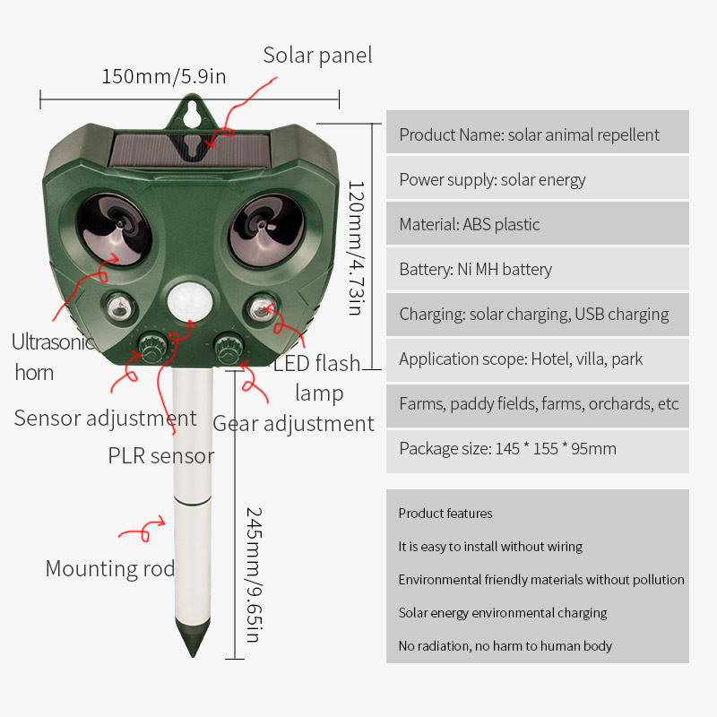 Ultrasonic Repellent Tool Sola - Pet Immune Pir Sensor 评论和价格