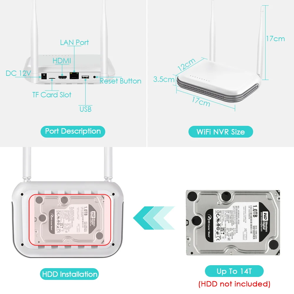 WiFi NVR 8CH / 4CH 6MP H.265 O - Home Security With Ai 评论和价格