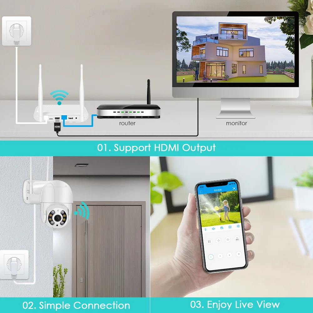 WiFi NVR 8CH / 4CH 6MP H.265 O - Home Security With Ai 评论和价格