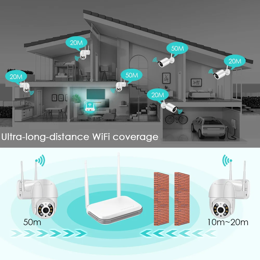WiFi NVR 8CH / 4CH 6MP H.265 O - Home Security With Ai 评论和价格