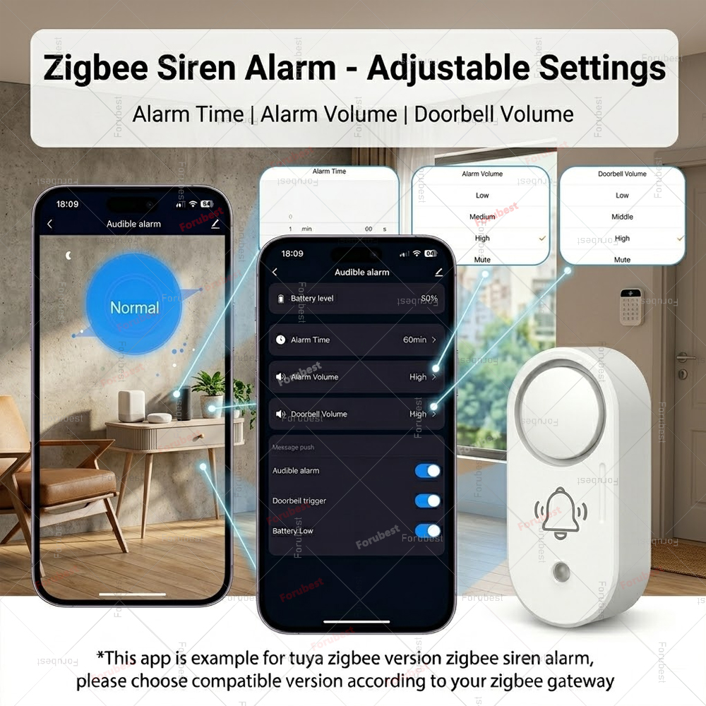 Zigbee Smart Siren Alarm Sound - Home Security Lights 评论和价格