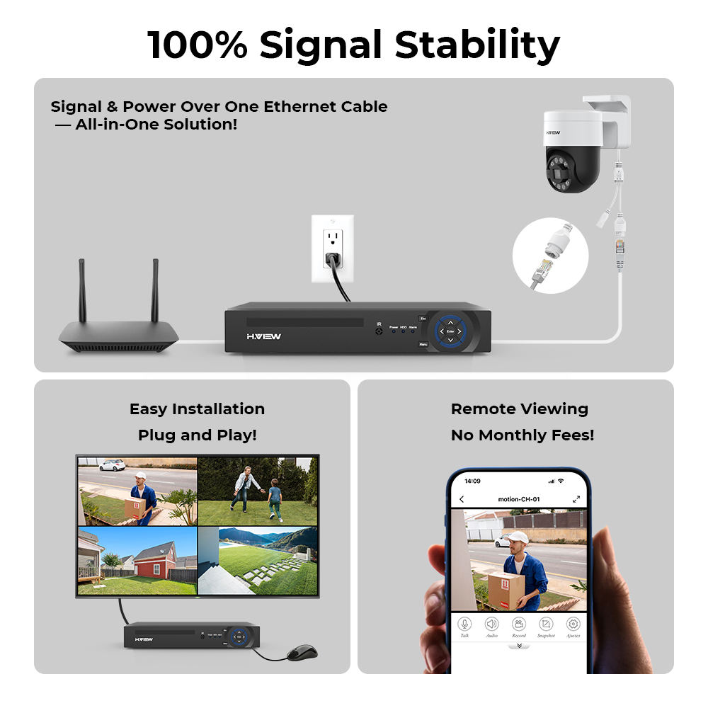 H.view 8Ch 4K 5MP 8MP Cctv Sec - Home Security Brand 评论和价格