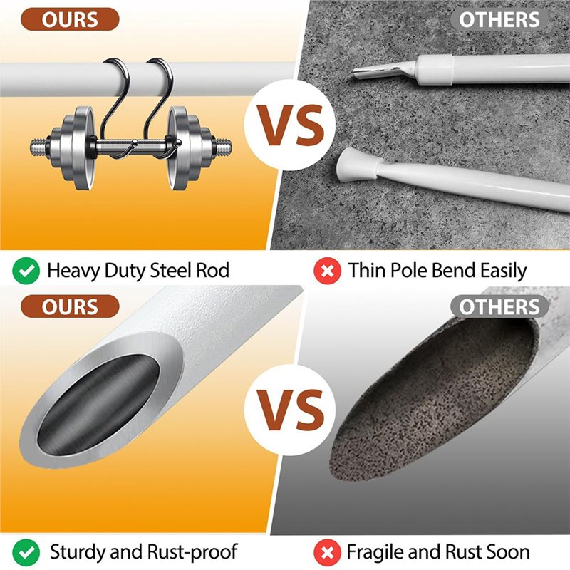 【NOW SAVE】Sliding Door Securit - Home Security Tips 评论和价格