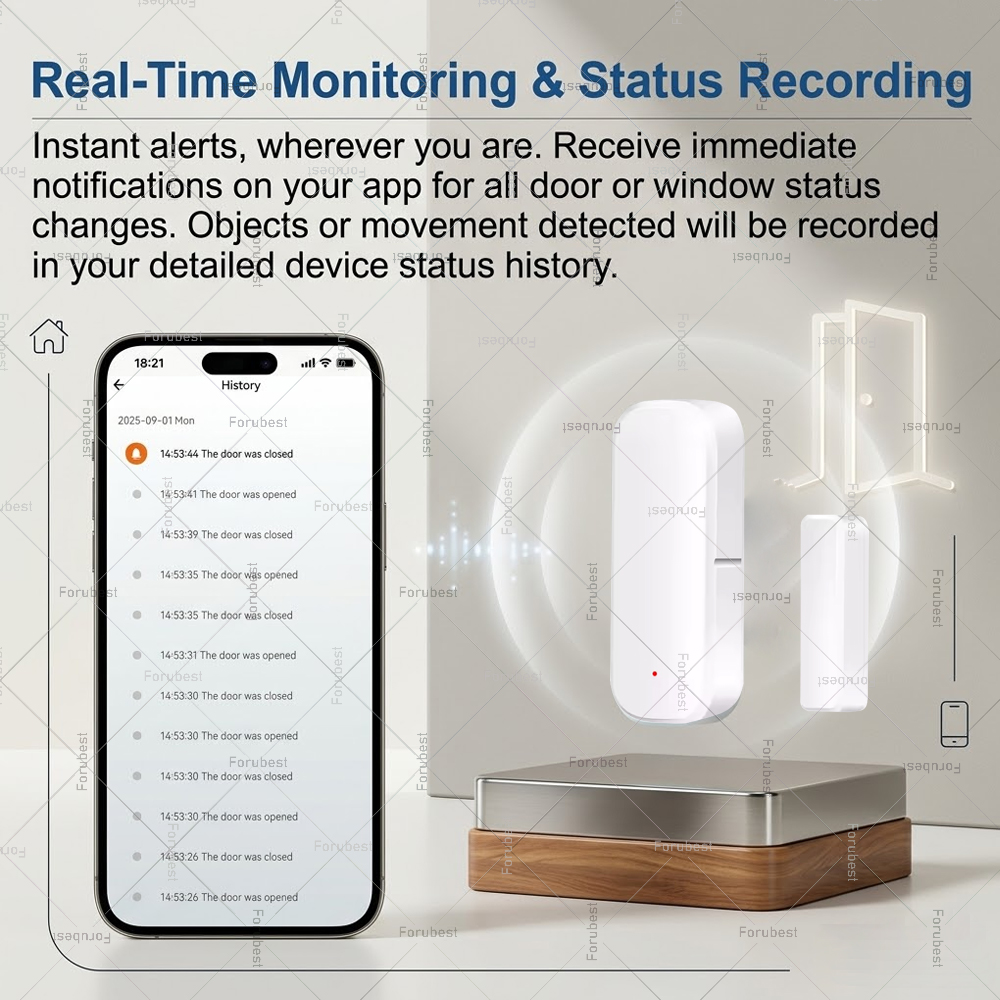 Tuya Zigbee Door Window Sensor - Home Security With Ai 评论和价格