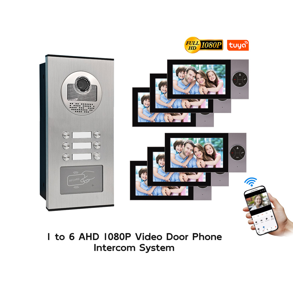Reliable Wired Video Door Phon - Home Security Units 评论和价格
