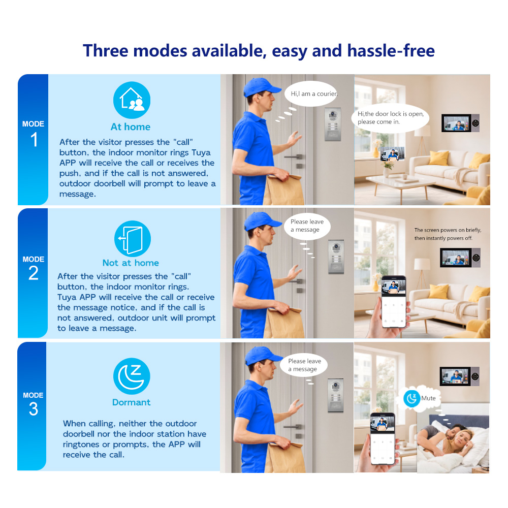 Reliable Wired Video Door Phon - Home Security Units 评论和价格