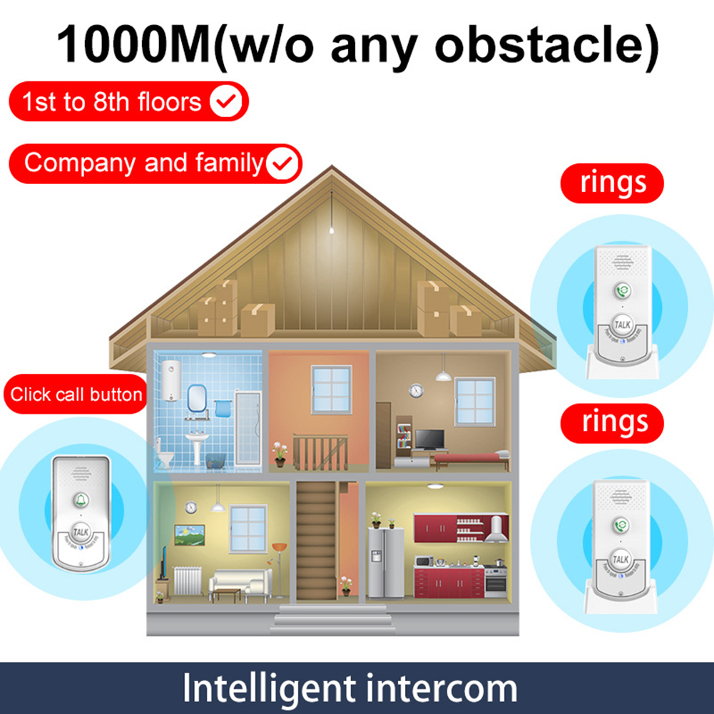 Wireless Two Way Voice Interco - Home Security Units 评论和价格