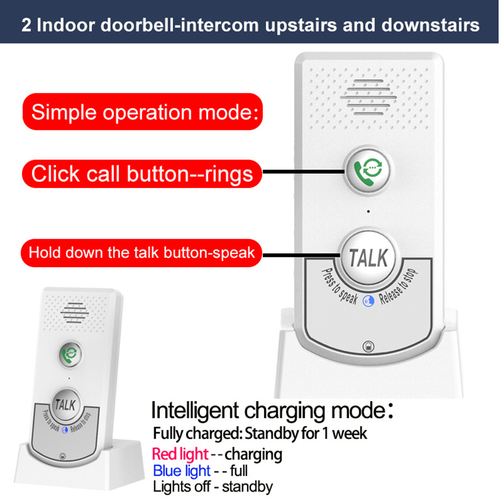 Wireless Two Way Voice Interco - Home Security Units 评论和价格