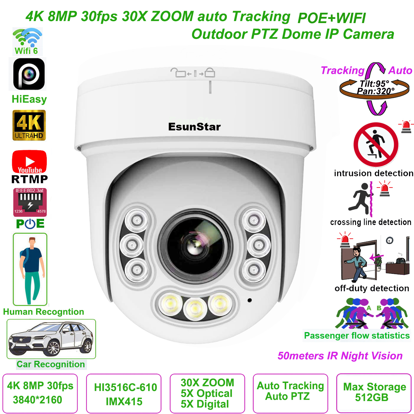 HiEasy 30X ZOOM 4K 8MP 30fps W - Home Security Hikvision 评论和价格