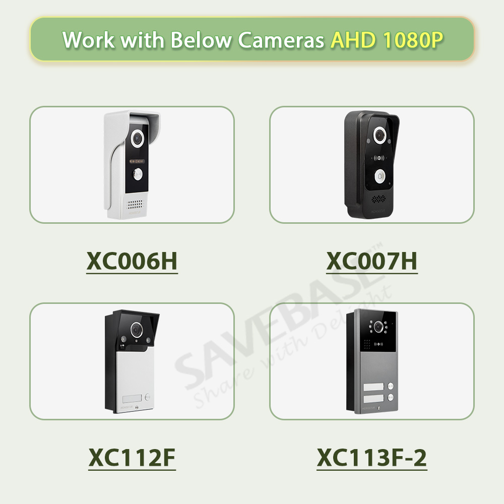 Tuya Smart WIFI Indoor Monitor - Home Security Monitor 评论和价格