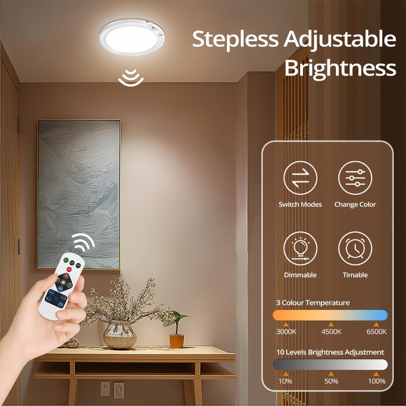Motion Sensor Rechargeable LED - Home Security Lights 评论和价格