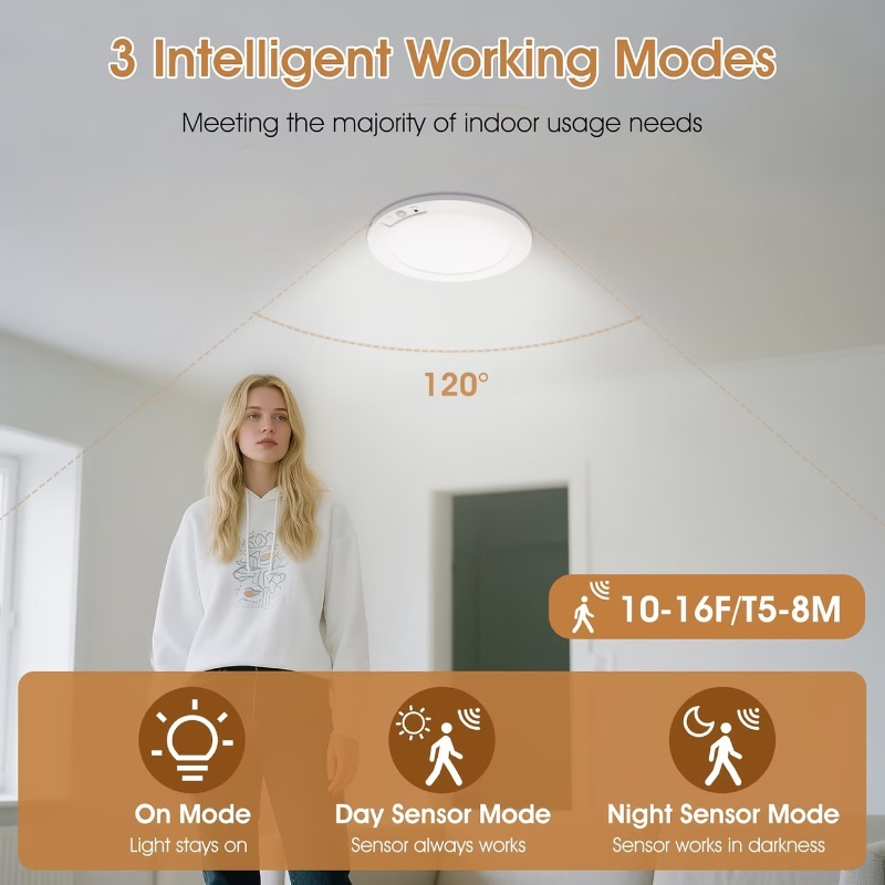 Motion Sensor Rechargeable LED - Home Security Lights 评论和价格