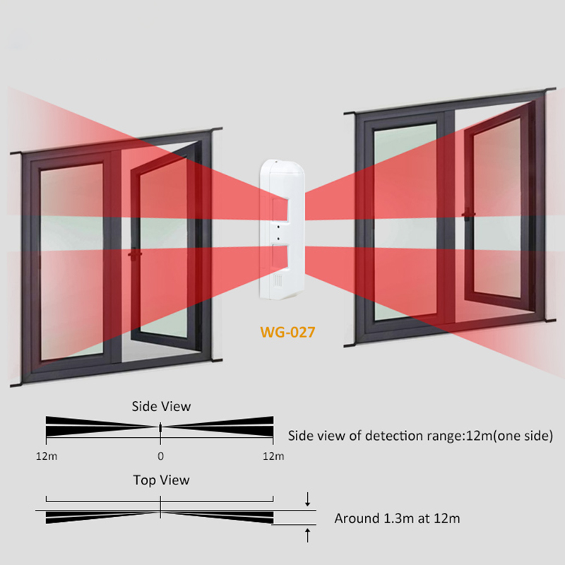 Outdoor Wired Window Curtain P - Pet Immune Pir Sensor 评论和价格