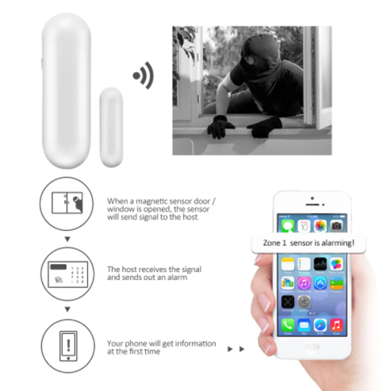 MD-211R Wireless 433/868MHz Al - Window Alarm Sensor 评论和价格