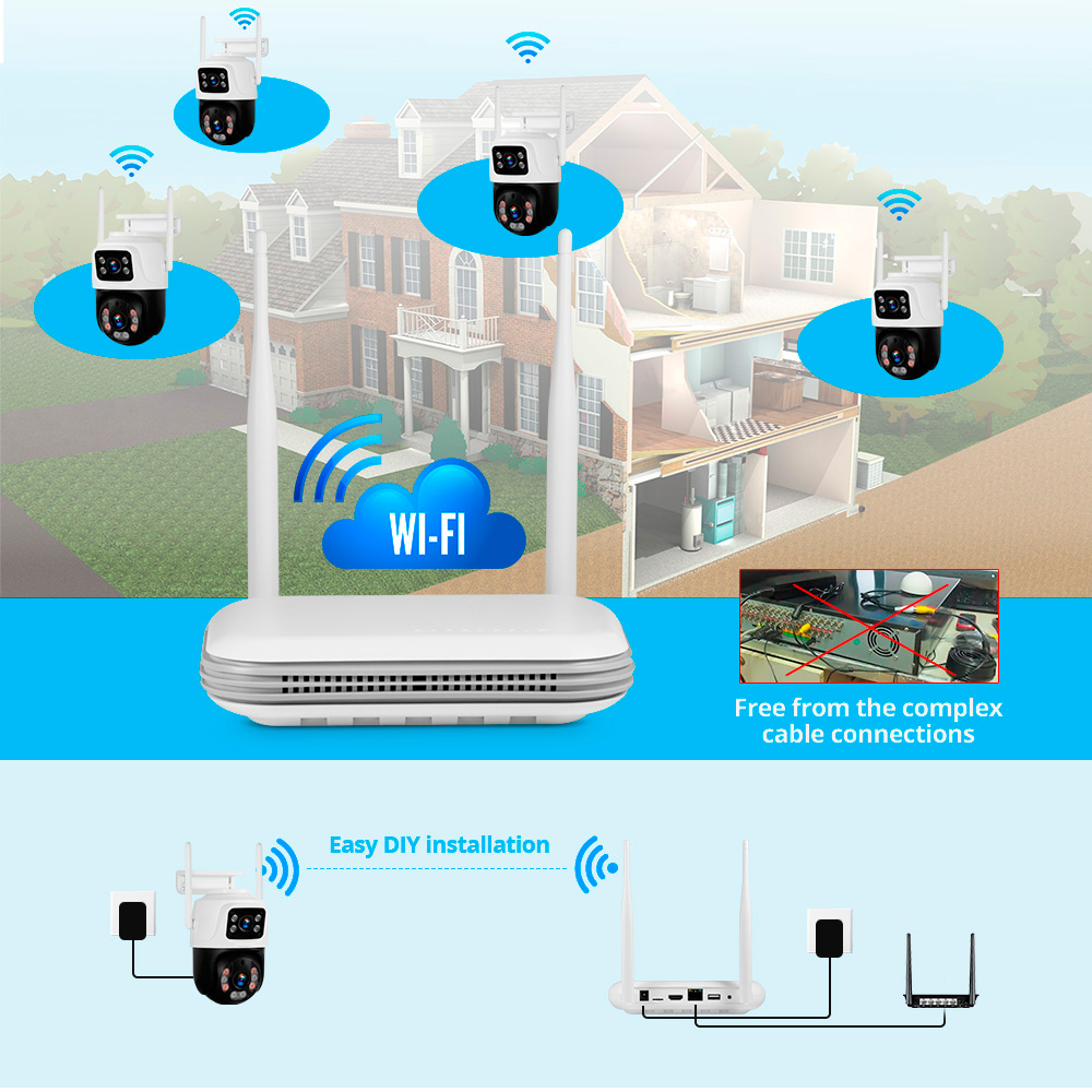 KERUI Waterproof 6MP HD Wirele - Home Security Brand 评论和价格