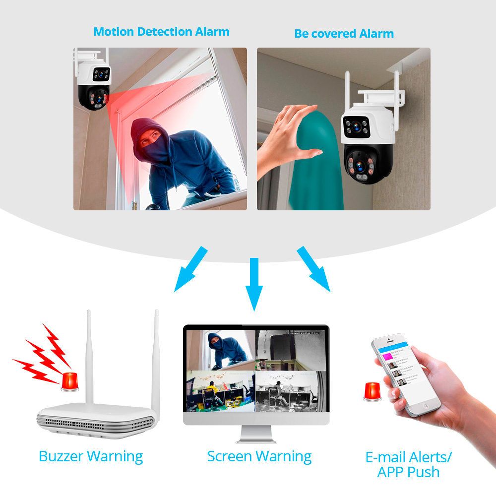 KERUI Waterproof 6MP HD Wirele - Home Security Brand 评论和价格