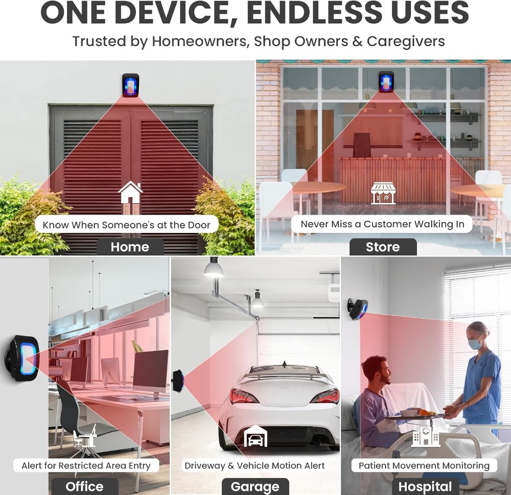 Wireless Motion Sensor LED Lig - Home Security Lights 评论和价格