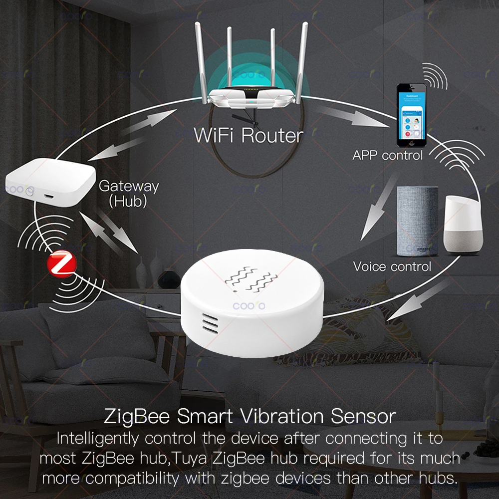 Tuya Zigbee Smart Vibration Se - Window Alarm Sensor 评论和价格