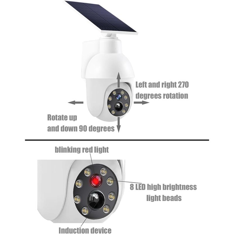 A29F-Solar Powered Analog Surv - Home Security Lights 评论和价格