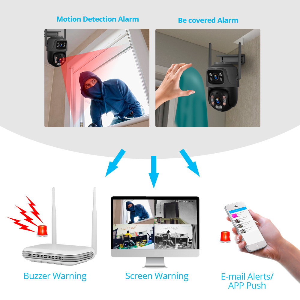 KERUI Mini Network WIFI 8CH NV - Home Security Monitor 评论和价格