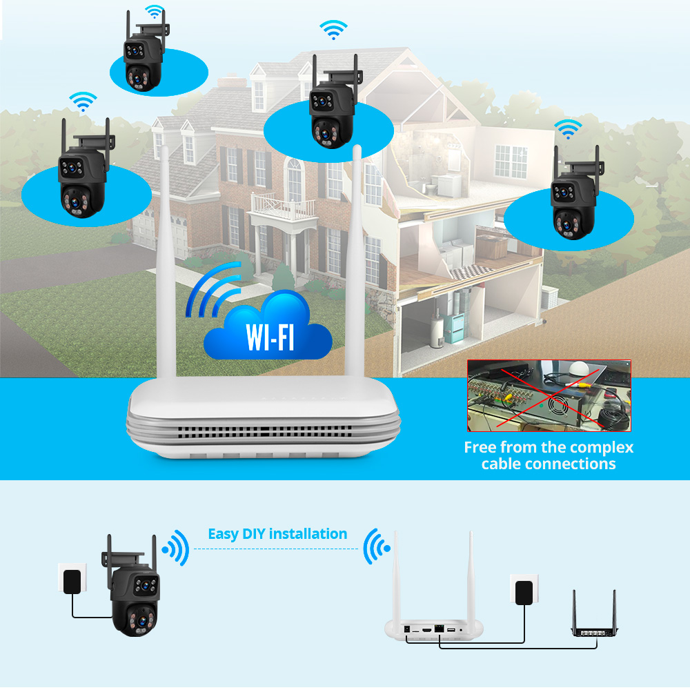 KERUI Mini Network WIFI 8CH NV - Home Security Monitor 评论和价格