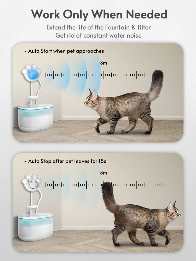 Cat Water Fountain Sensor Paw- - Pet Immune Pir Sensor 评论和价格