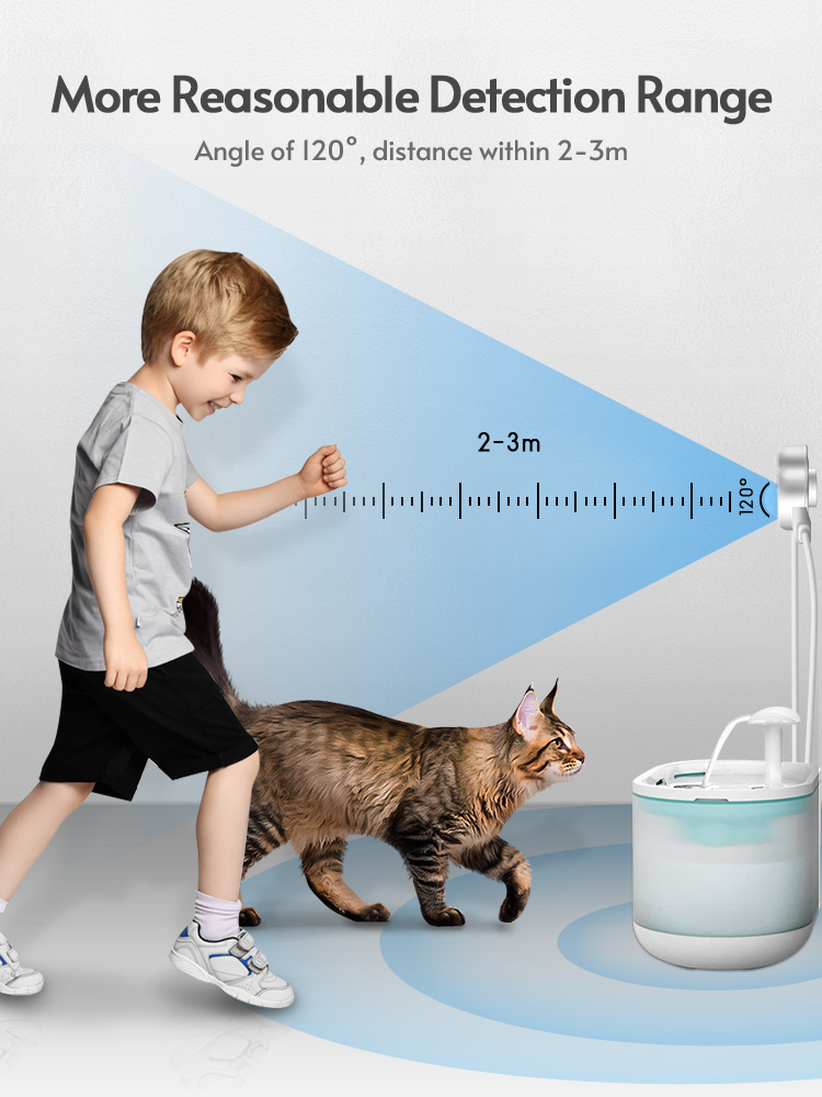 Cat Water Fountain Sensor Paw- - Pet Immune Pir Sensor 评论和价格