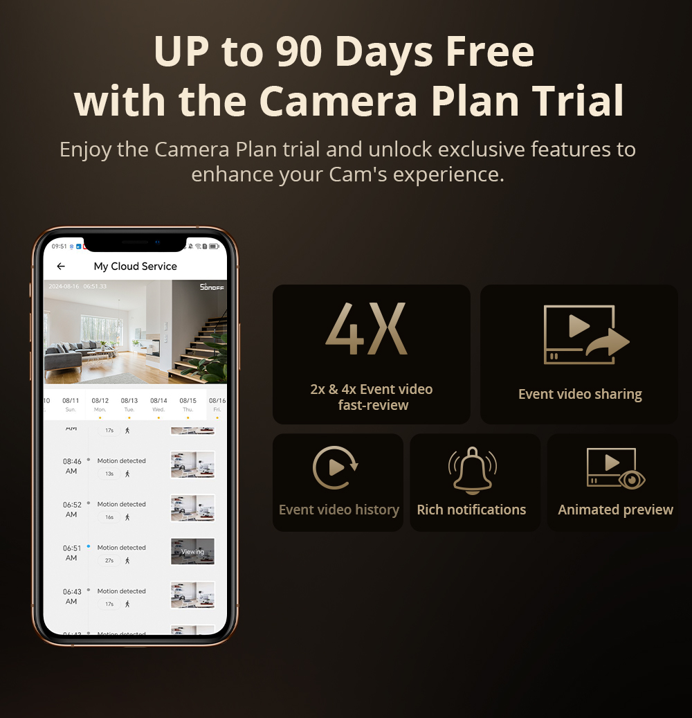 SONOFF CAM Slim Gen2 WiFi Smar - Home Security Brand 评论和价格