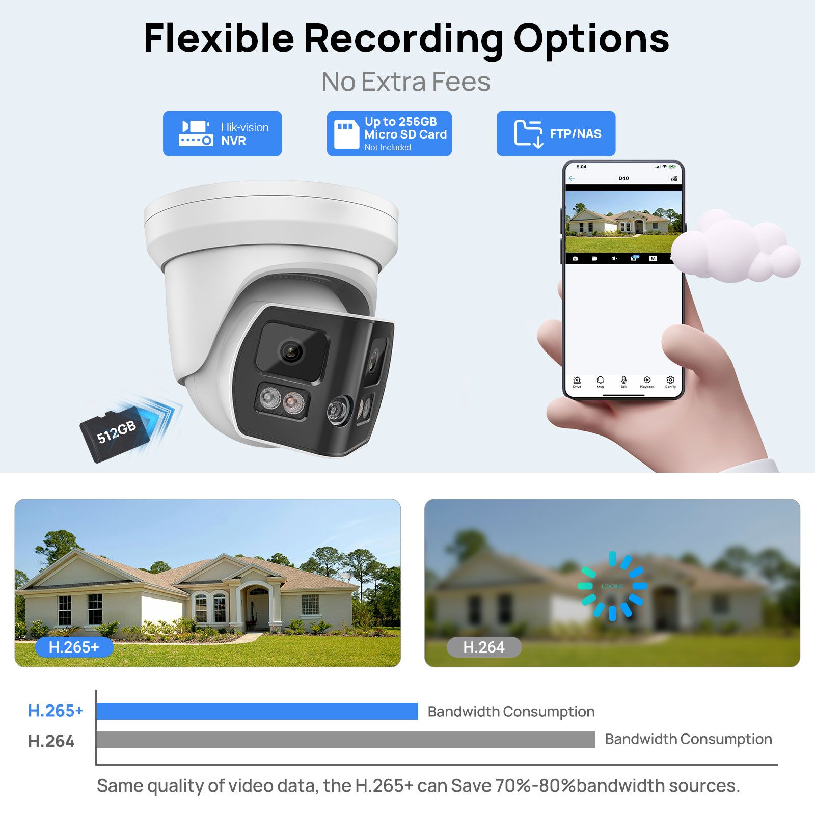 Hikvision Compatible 8MP 2 Len - Home Security Hikvision 评论和价格