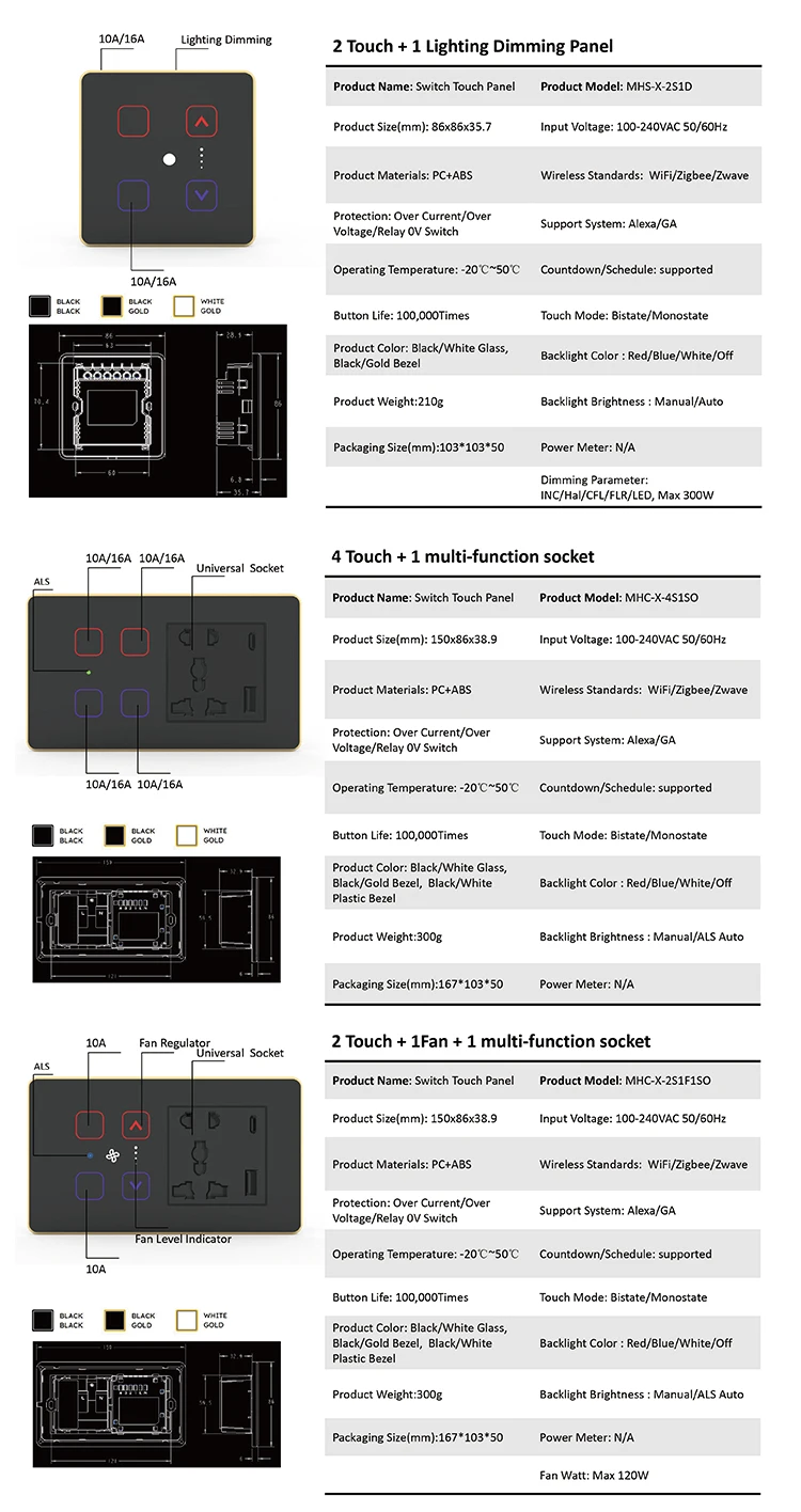 2025 Golden Security Tuya Home - Home Security Of India 评论和价格