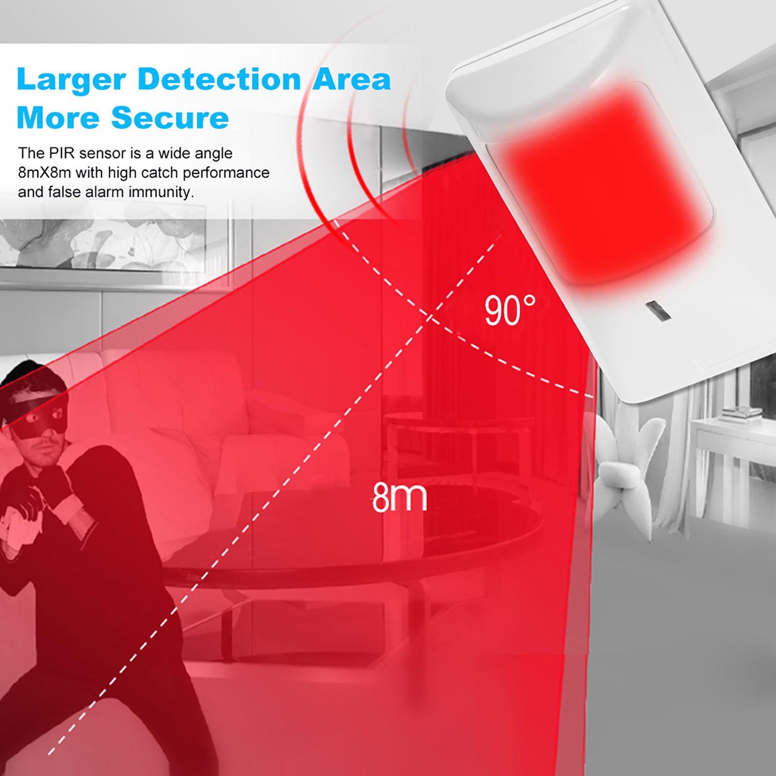 2pcs Sensor Anti-Pet PIR Motio - Pet Immune Pir Sensor 评论和价格