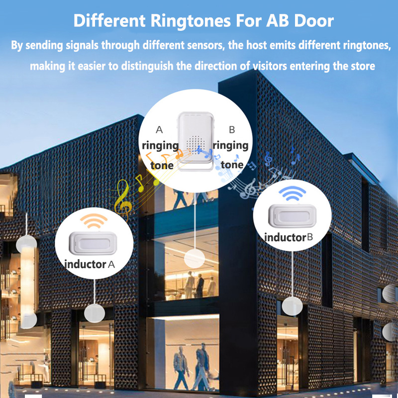 Wireless Welcome Doorbell Home - Home Security Upgrades 评论和价格