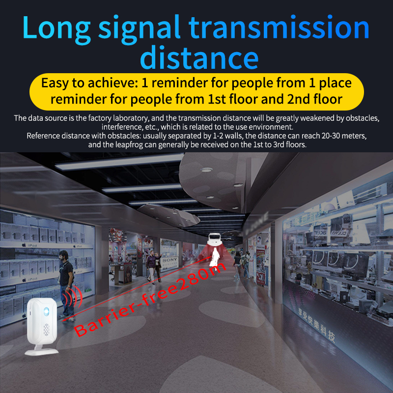 Home Security Wireless Motion  - Home Security Lights 评论和价格