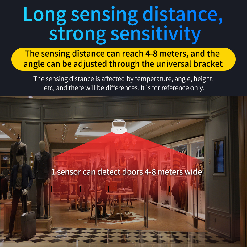 Home Security Wireless Motion  - Home Security Lights 评论和价格