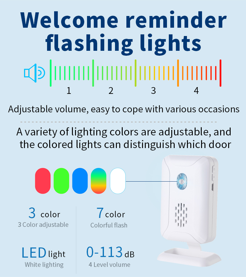 Home Security Wireless Motion  - Home Security Lights 评论和价格