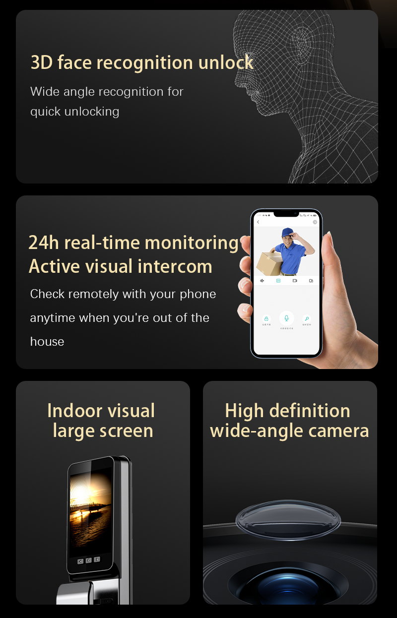 TYSH Tuya Security Fingerprint - Home Security Indoor Cameras 评论和价格