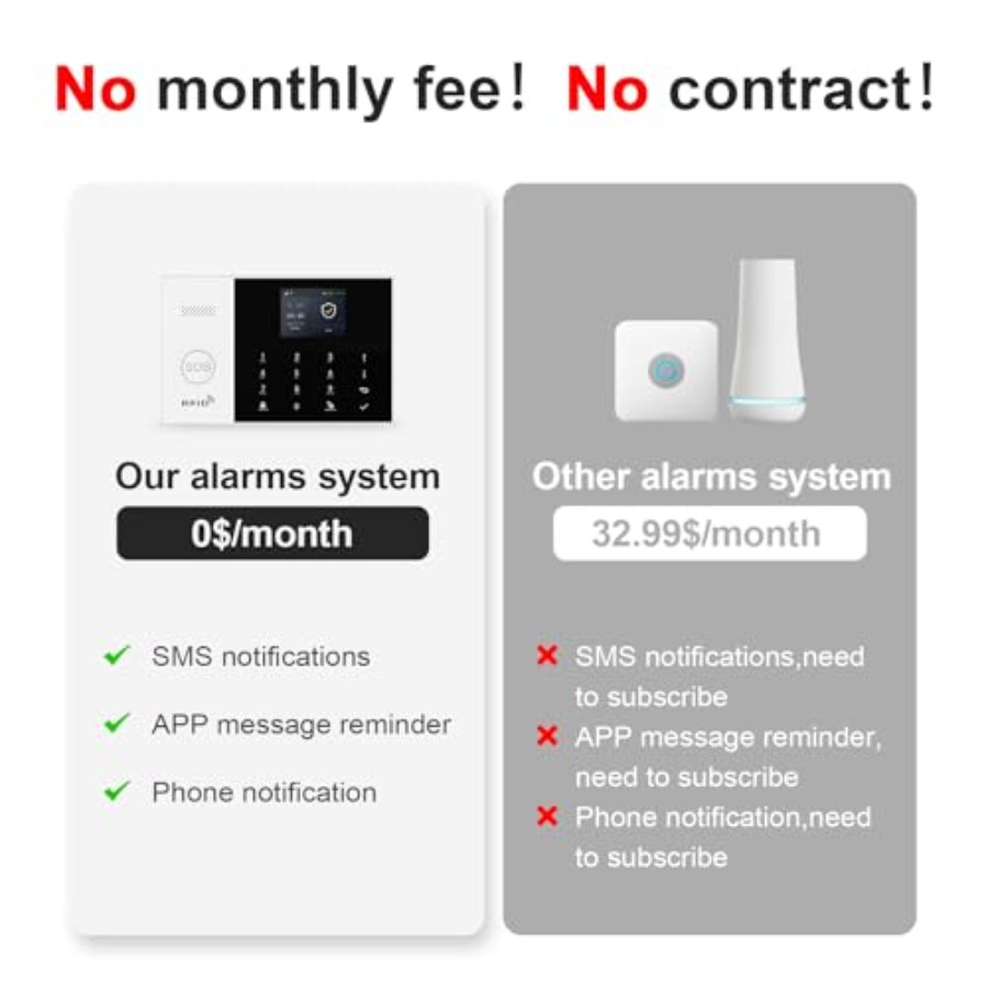 Home security alarm system: 24 - Home Security No Monthly Fee 评论和价格